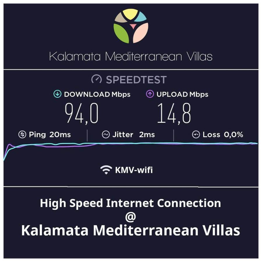 Linas Home - Kalamata Mediterranean Villas Ngoại thất bức ảnh
